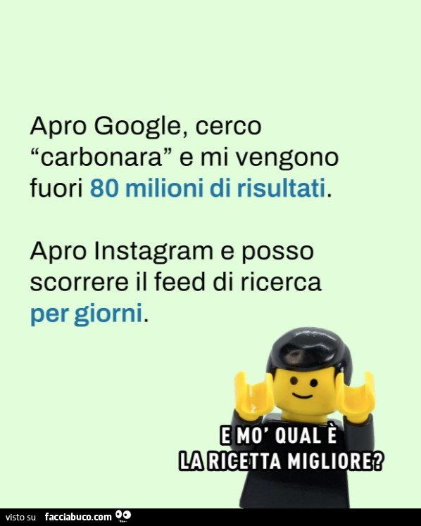 Apro google, cerco carbonara e mi vengono fuori 80 milioni di risultati. Apro instagram e posso scorrere il feed di ricerca per giorni. E mò qual è la ricetta migliore?