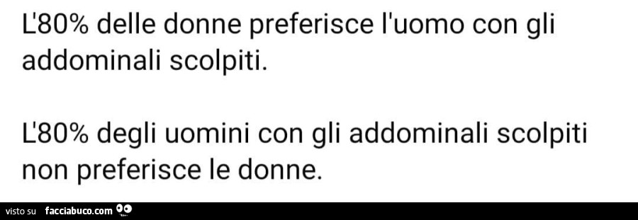 L'80% delle donne preferisce l'uomo con gli addominali scolpiti. L'80% degli uomini con gli addominali scolpiti non preferisce le donne