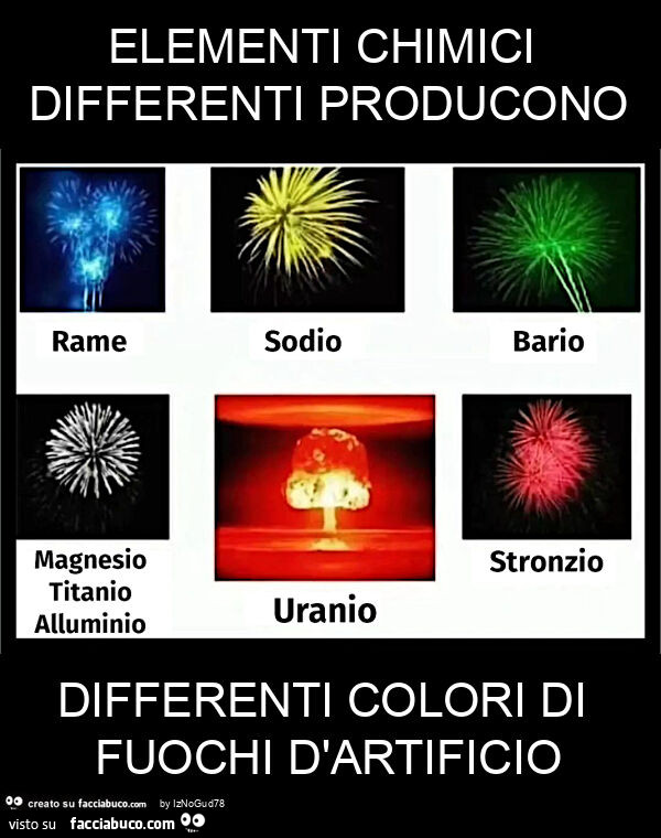 Elementi chimici differenti producono differenti colori di fuochi d'artificio