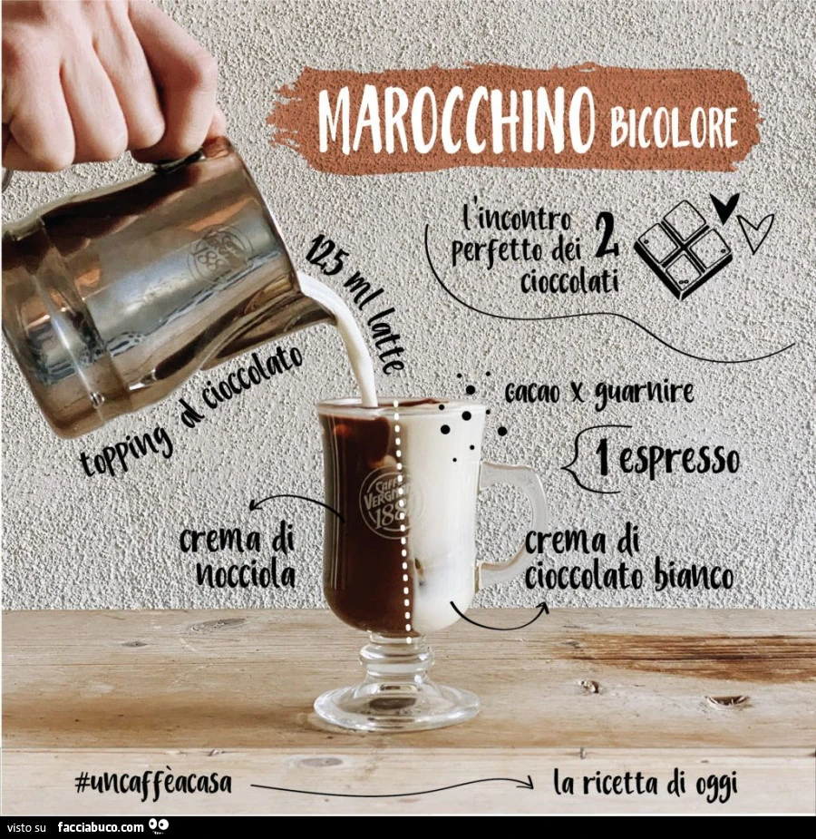 Vaccata