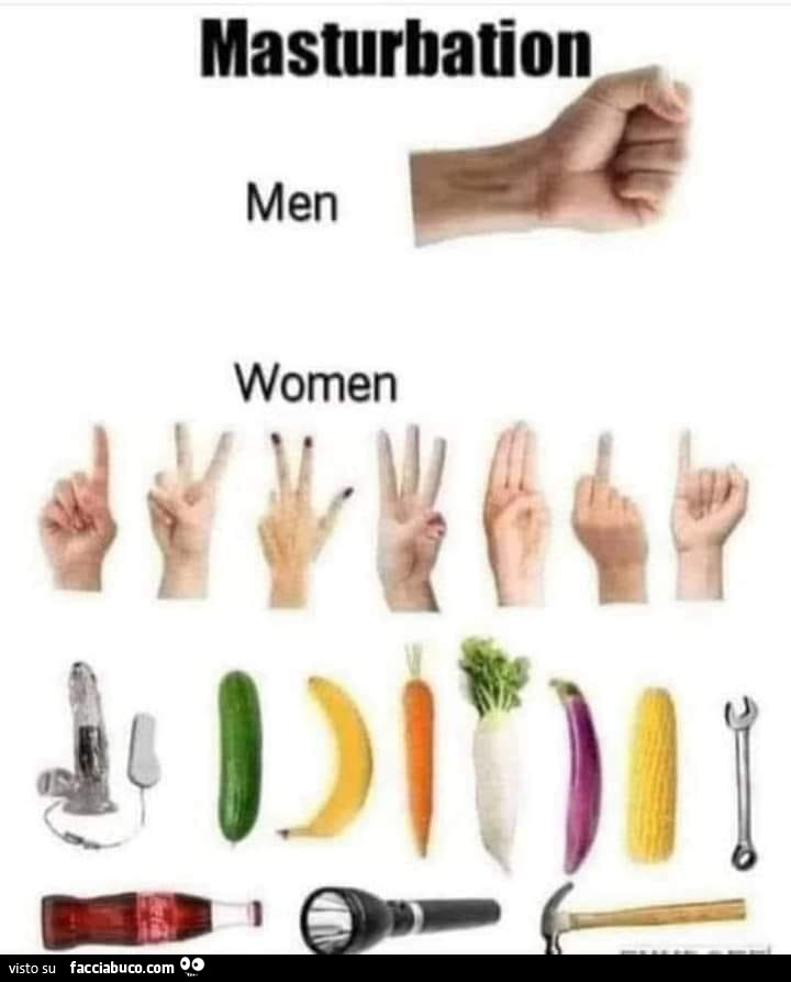 Masturbation men women