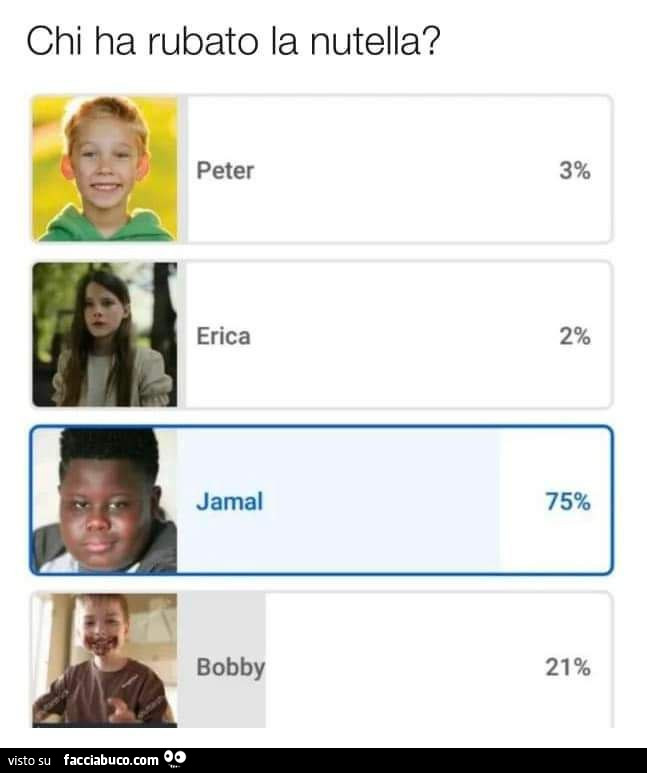 Chi ha rubato la nutella? Jamal