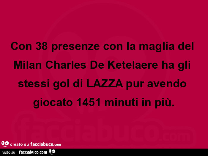 Con 38 presenze con la maglia del milan charles de ketelaere ha gli stessi gol di lazza pur avendo giocato 1451 minuti in più