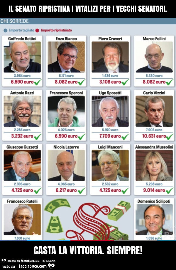 Il senato ripristina i vitalizi per i vecchi senatori. Casta la vittoria. Siempre