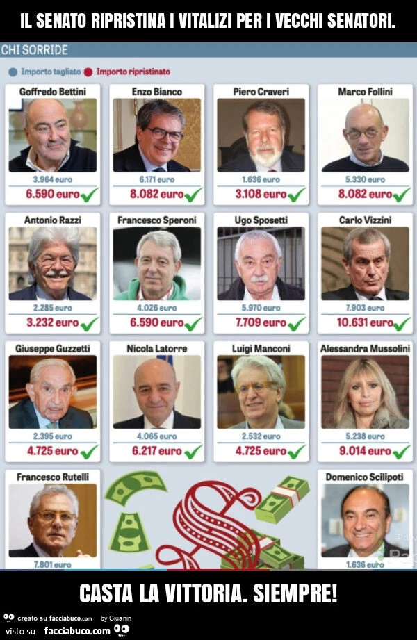 Il senato ripristina i vitalizi per i vecchi senatori. Casta la vittoria. Siempre