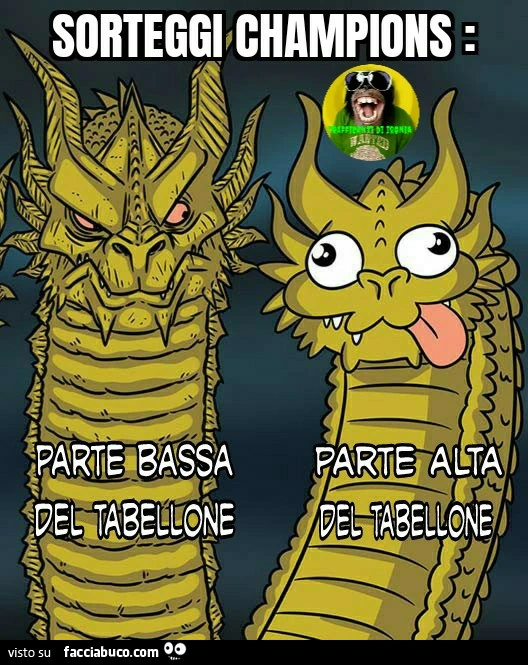 Sorteggi champions parte bassa del tabellone parte alta del tabellone