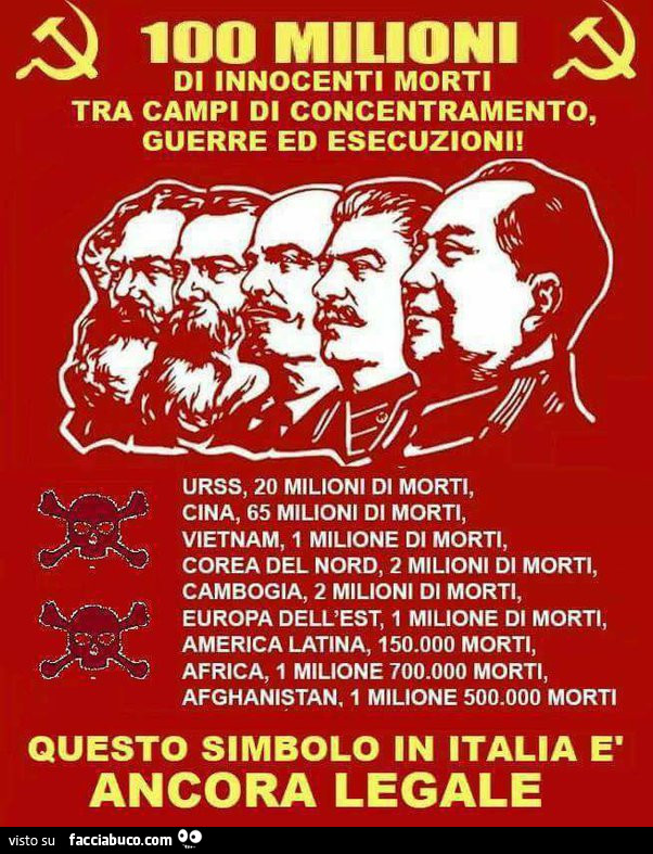 100 milioni di innocenti morti tra campi di concentramento, guerre ed esecuzioni